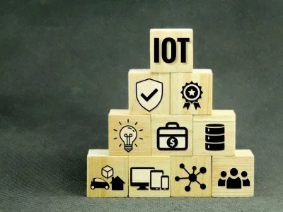 Internet of things or IOT concept letters with icons of end devices, objects, networks, standards.